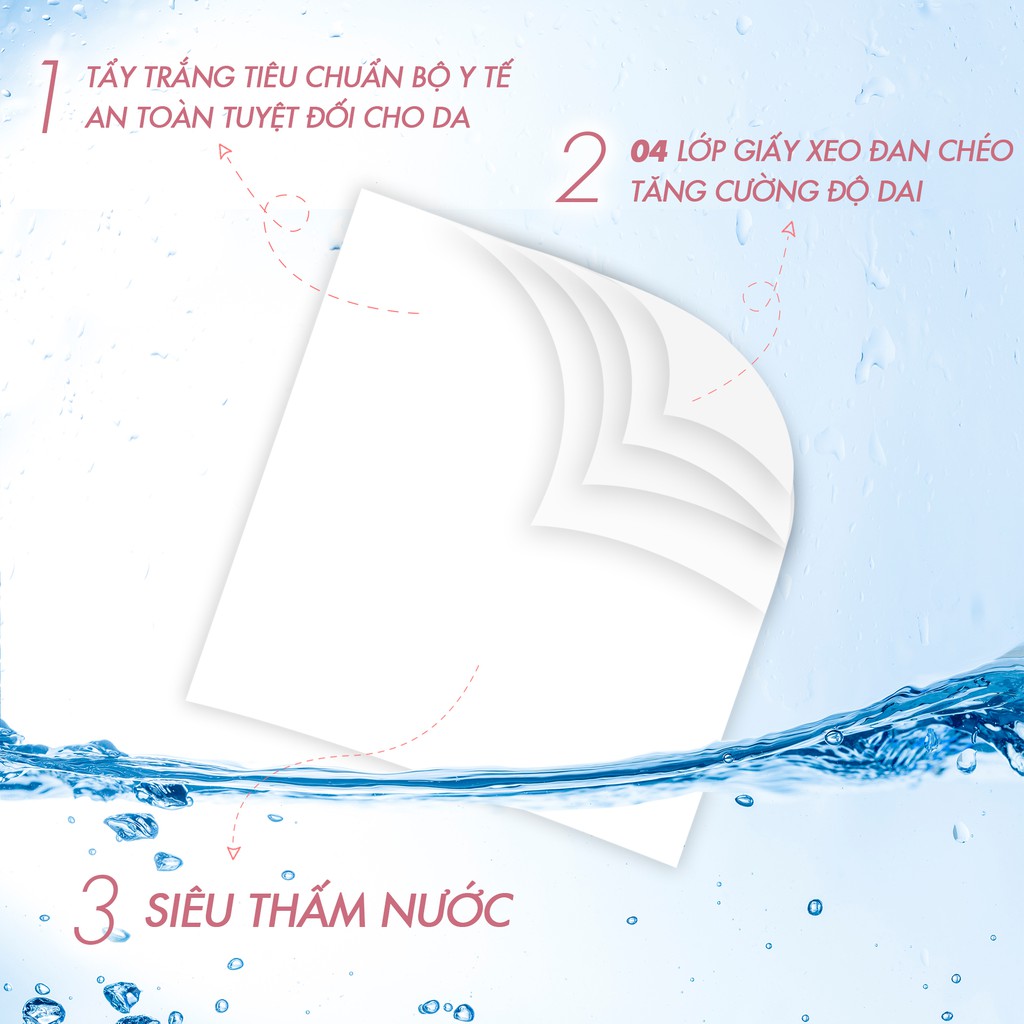 Ảnh Giấy ăn Slisoft Trắng tự nhiên thân thiện môi trường không chất tẩy trắng (5 gói) 2