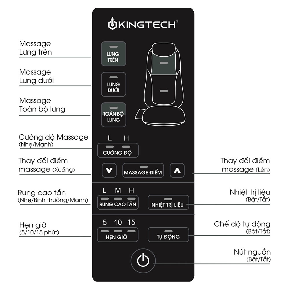 Mô tả Đệm Massage KINGTECH KC-500S - Mát Xa Lưng 3D Chuyên Sâu Dùng Trên Ghế, Kết Hợp Tính Năng Nhiệt Hồng Ngoại - Chính Hãng - 5