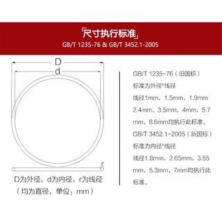 30mm ID X 2.5mm C/S Viton FKM FPM O Ring ... - Seal With Selo - Foto 2