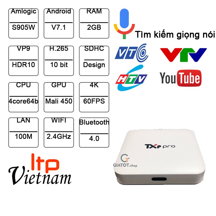 TXP PRO - 2020 - TV BOX XEM TRUYỀN HÌNH BẢN QUYỀN MIỄN PHÍ TRỌN ĐỜI ...