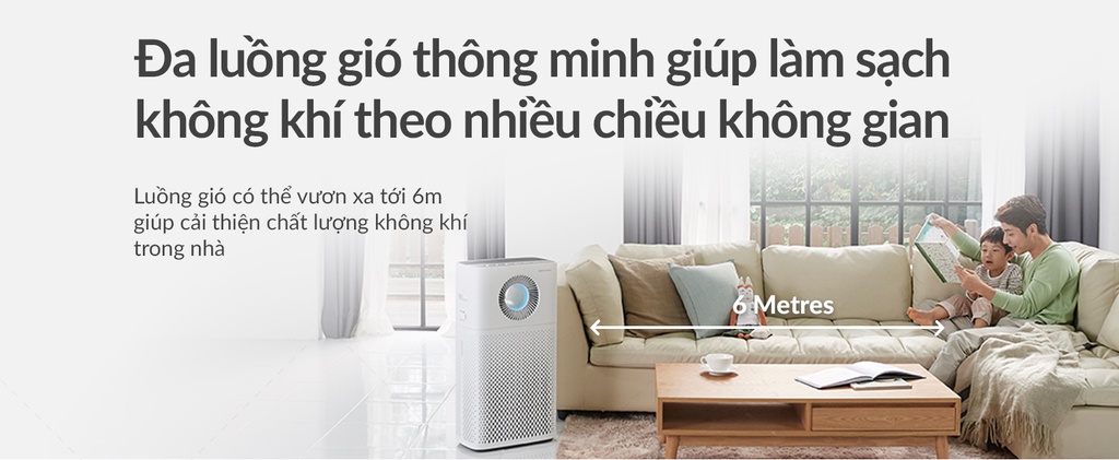 Đa luồng gió Coway AP-1516D