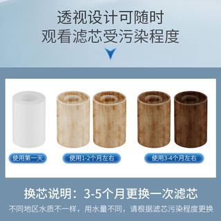 Bộ Lọc Nước Siêu Nhỏ Bằng PP Cotton Cho Vòi Hoa Sen Nhà Tắm
