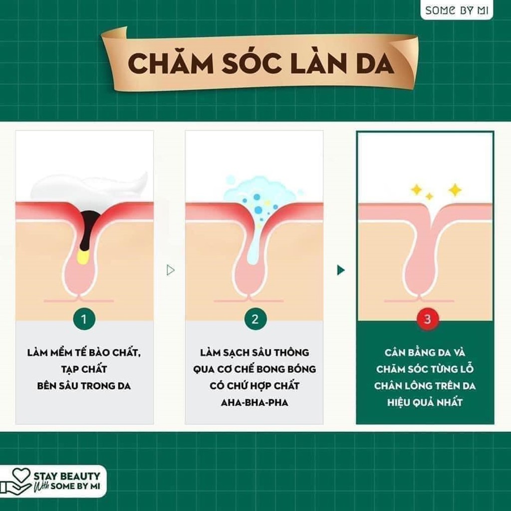 Ảnh Sữa Tắm Làm Giảm Mụn, Ngăn Ngừa Mụn Cơ Thể Some By Mi AHA-BHA-PHA 30 Days Miracle Acne Body Cleanser 400g 3