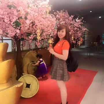 nguyenthithuyhang42