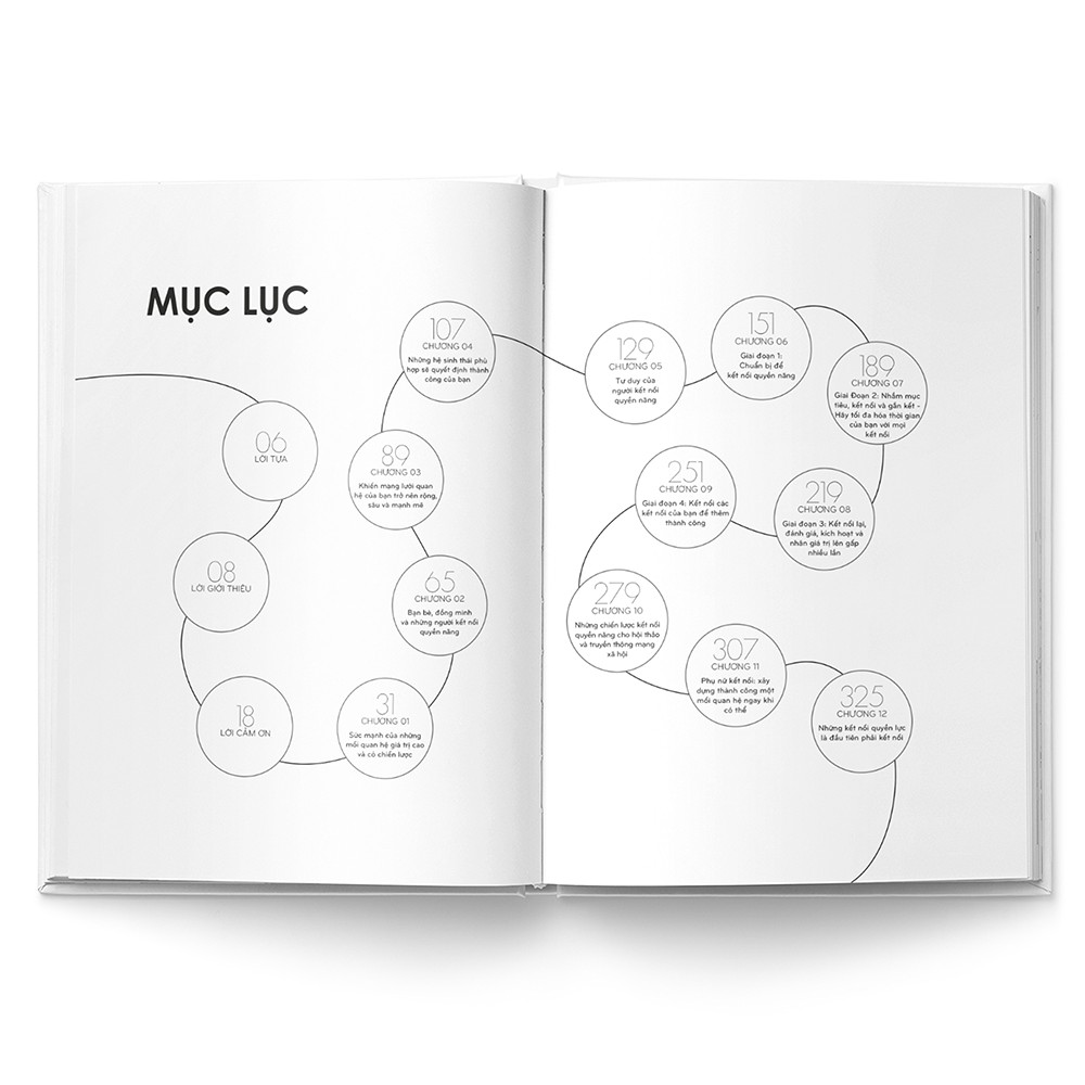 Ảnh Sách Siêu Cò - How To Be A Power Connector - Happy Live 4