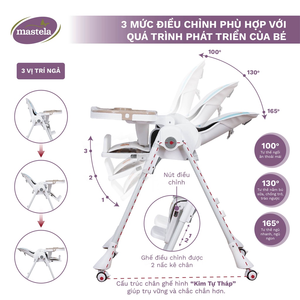 Mô tả Ghế ăn dặm đa năng ,có bánh xe,nâng hạ độ cao điều chỉnh độ ngả nằm cho bé 1015 Mastela - 6