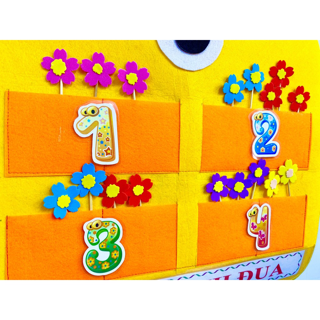 Bảng thi đua nỉ gấu 8 nhóm + 80 hoa + tiêu đề thi đua+ bộ số 1-8 + keo xốp 25cm + 2 móc