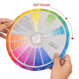 Jay Paper Card Design Color Mix Wheel Ink Chart Hướng dẫn Vòng tròn trung tâm