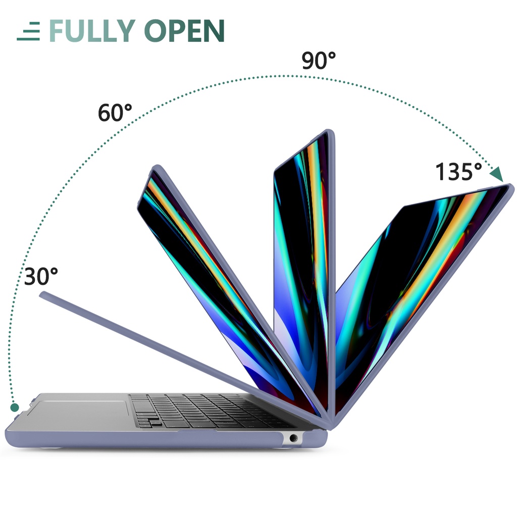 Mô tả Ốp bảo vệ BATIANDA thích hợp cho Macbook Air13 13.6 15" M4 M3 M2 M1 A2681 A2338 A2337 A2179 A1932 A1466 Pro13/14/15/16 M4 M3 M2 M1 A2442 A2159 A1706 A2141 A1708 A2251 A1707 - 3