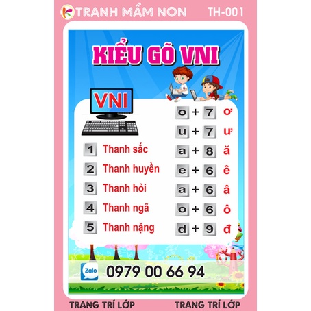 DECAL TRANG TRÍ LỚP - PHÒNG TIN HỌC TH-001 | Shopee Việt Nam