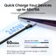 Ugreen PD4.0 240W 5A / 48V Cáp USB C sang USB C 480Mbps Vỏ nhôm bện Nylon PD Cáp sạc nhanh cho Macbook Pro Samsung S20 Ipad