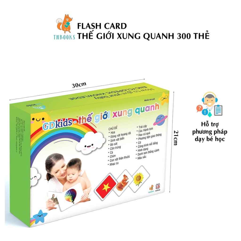 [Mã BMLT35 giảm đến 35K] Flashcard Dạy trẻ thế giới xung quanh Glenn Doman - Bộ 300 Thẻ Học Thông Minh Cho Bé - TN0006