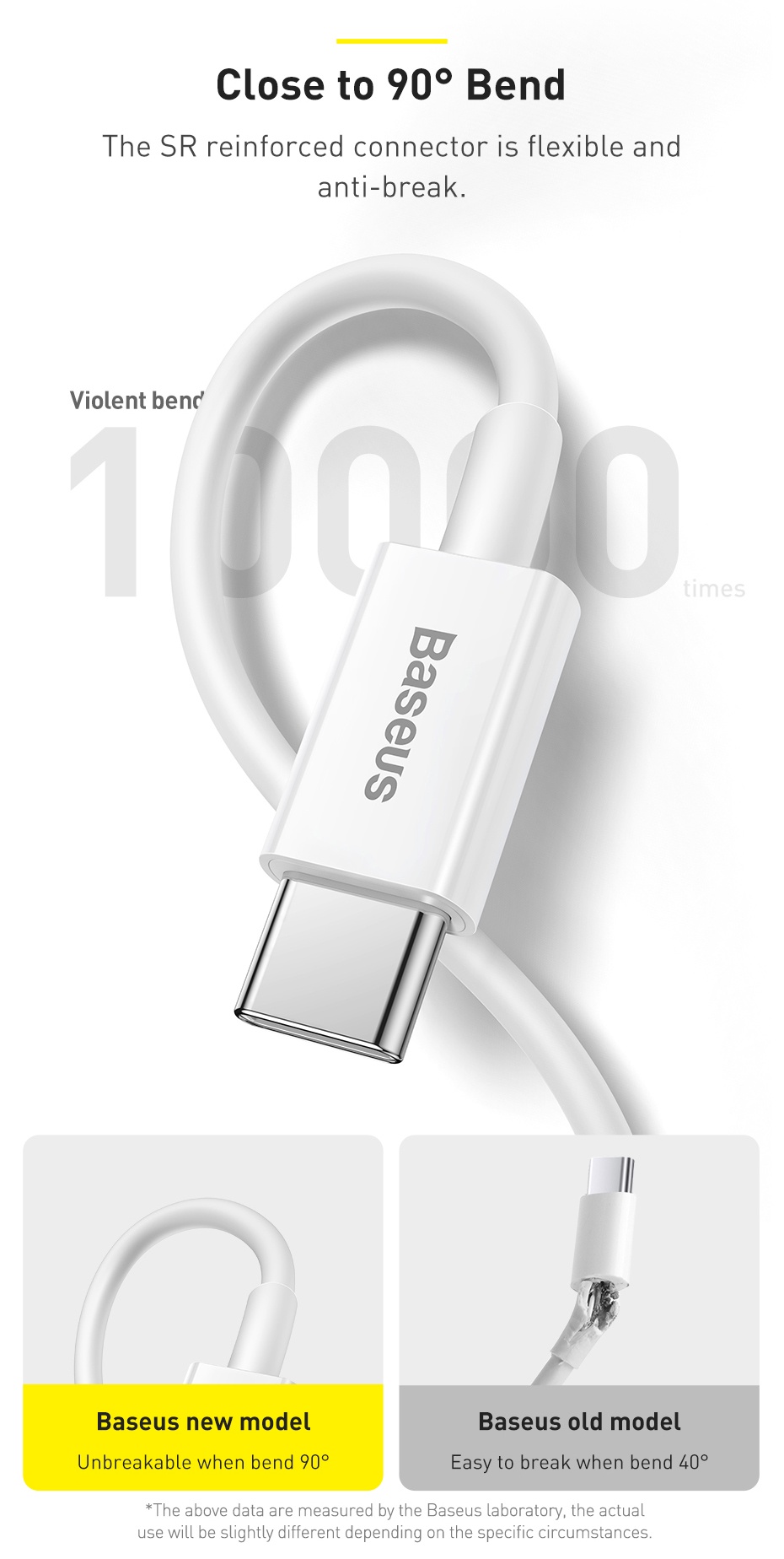 Mô tả Cáp sạc nhanh Baseus PD 20W Cáp C-L tương thích cho cáp USB sạc nhanh 12-14 - 4
