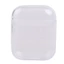 Vỏ bảo vệ tai nghe silicon BTM cho tai nghe 1 2