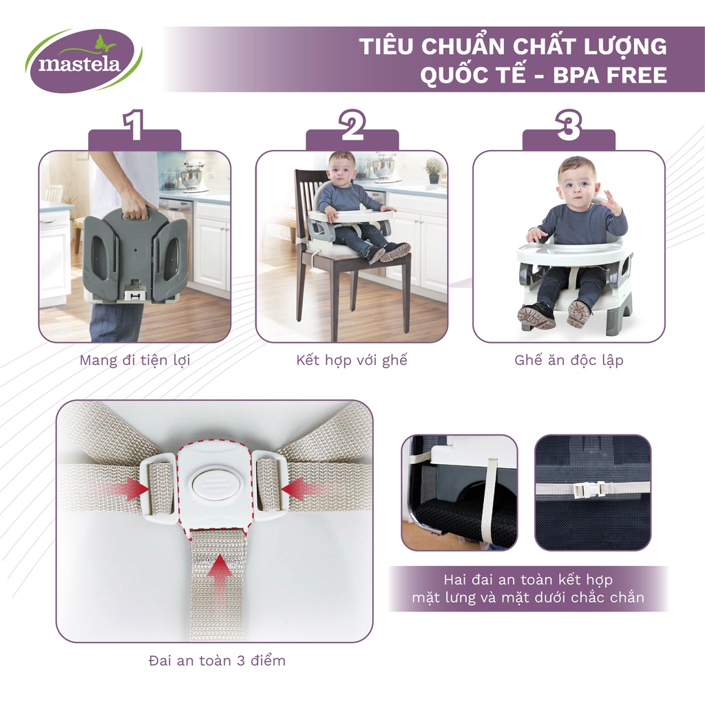 Ảnh Ghế ăn dặm gấp gọn cho bé tiện lợi Mastela 07330 - ghế ăn du lịch - hàng chính hãng 3