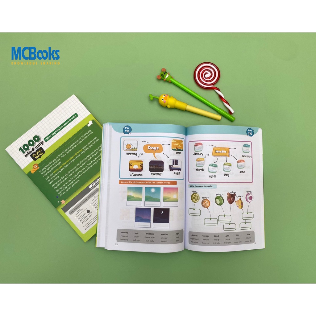 Sách - 1000 Mind Map English Words - 1000 Từ Vựng Tiếng Anh Bằng Sơ Đồ Tư Duy - MCBooks