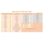 Nước Hoa Mini Vuông NEOP Handmade 15ml Cực Thơm - Siêu Xinh - Nhiều Phong Cách dành cho nữ và nam