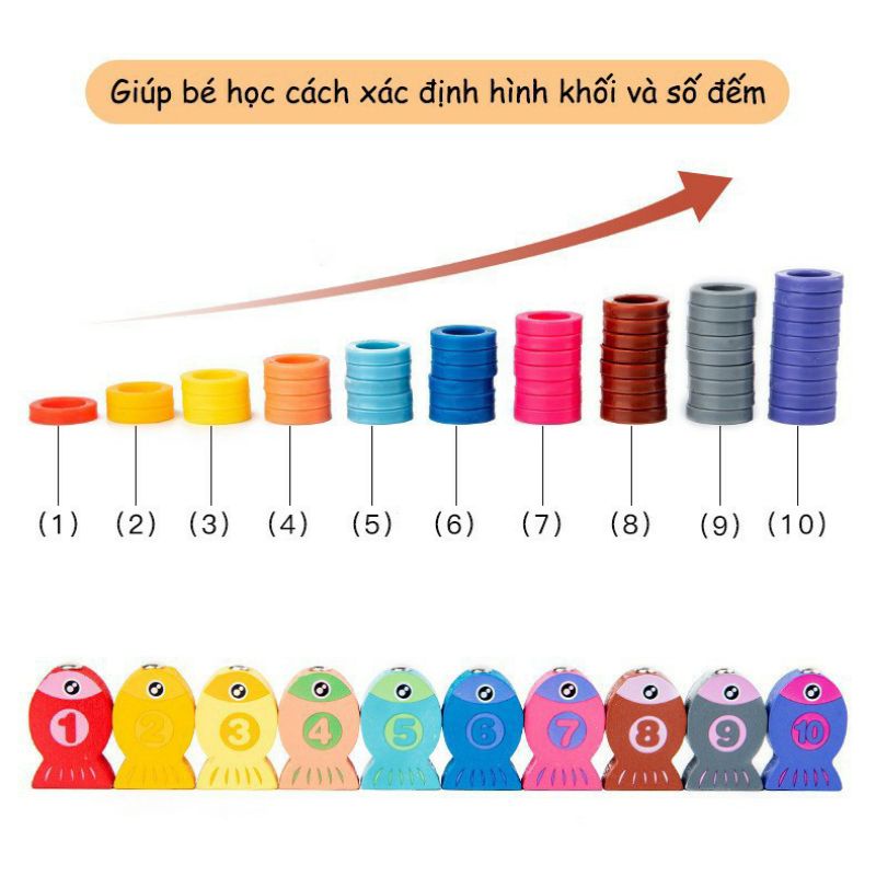 Bảng Gỗ Câu Cá Và Ghép Hình Chữ Cái Chữ Số Phương Tiện Cho Bé Xếp Hình Bảng Đồ Chơi Gỗ Thông Minh Câu Cá Gỗ - PUKAPI
