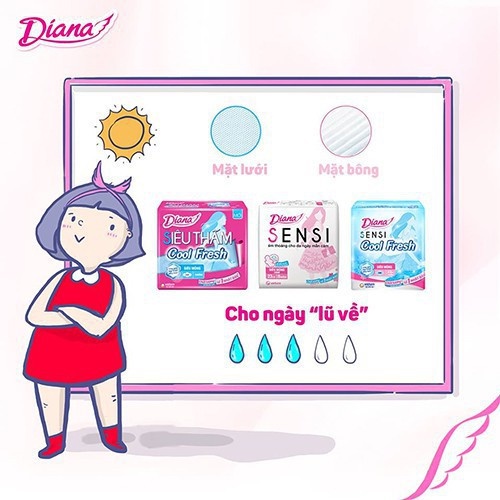 Ảnh Bộ 6 băng vệ sinh Diana Sensi Cool Fresh siêu mỏng cánh gói 20 miếng 1