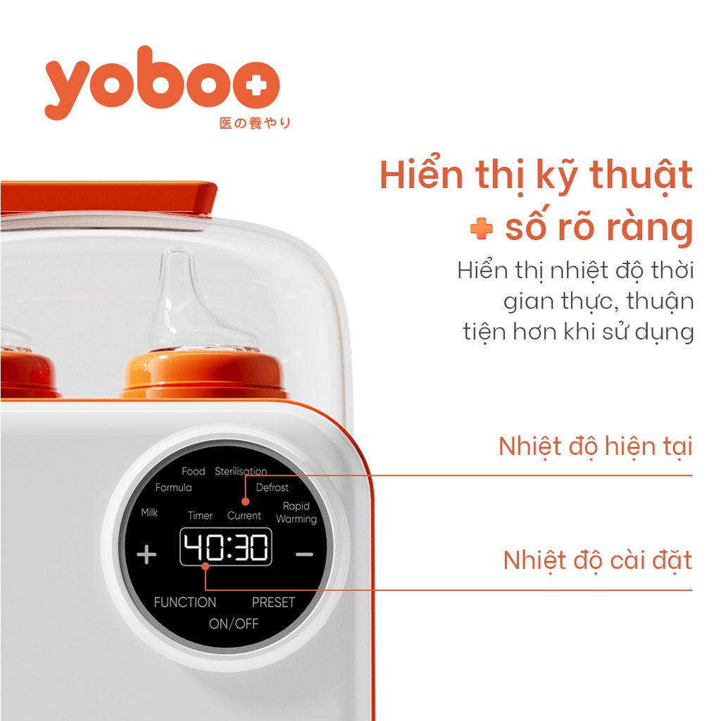 Ảnh Máy hâm nóng sữa đôi điện tử Yoboo YB-0042 có 6 chức năng, điều khiển cảm ứng, hẹn giờ trước - Hàng chính hãng 4
