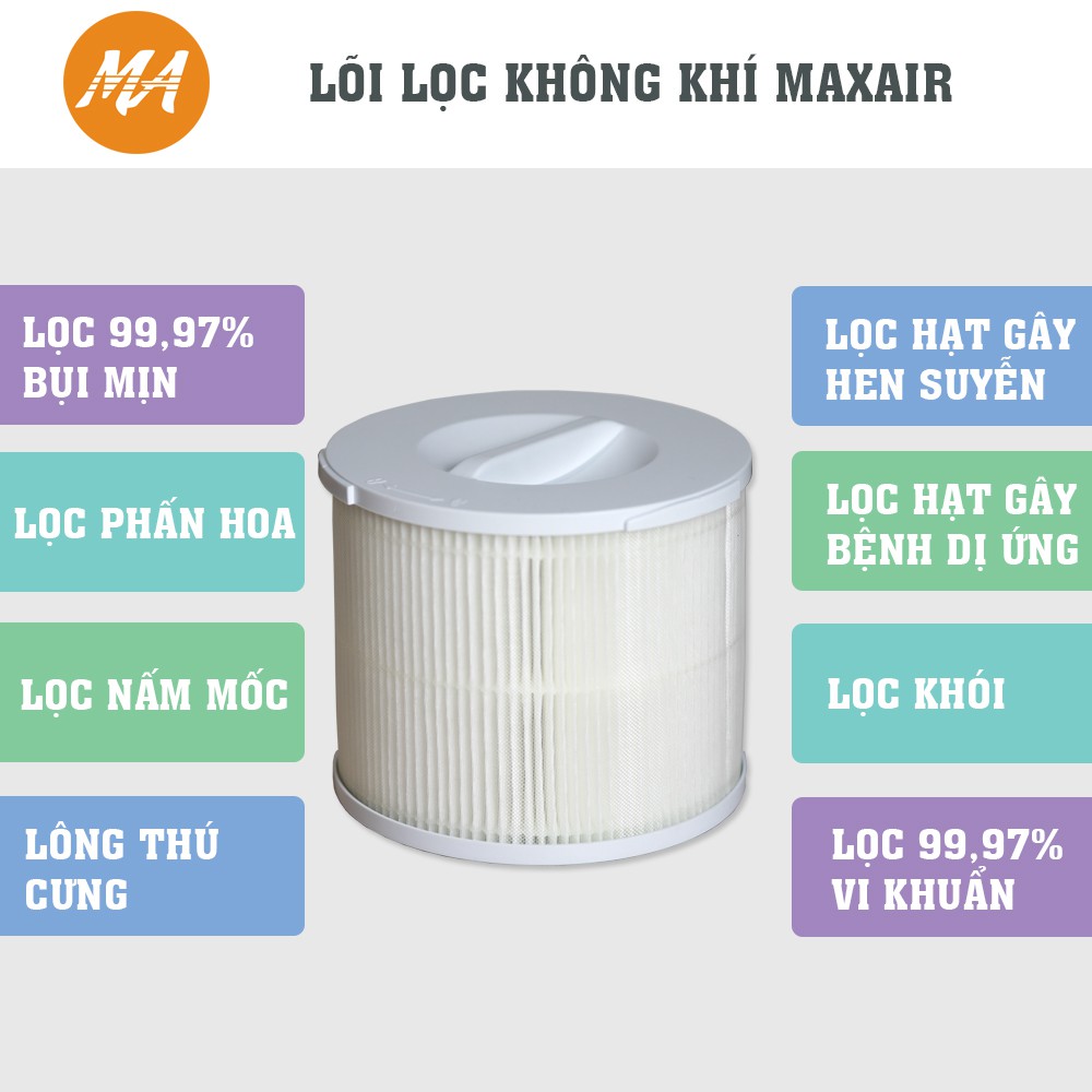 Ảnh Combo 02 lõi lọc không khí Hepa MA025, màng lọc thay thế MAXAIR chính hãng, lọc bụi mịn, lọc sạch lông chó mèo 2