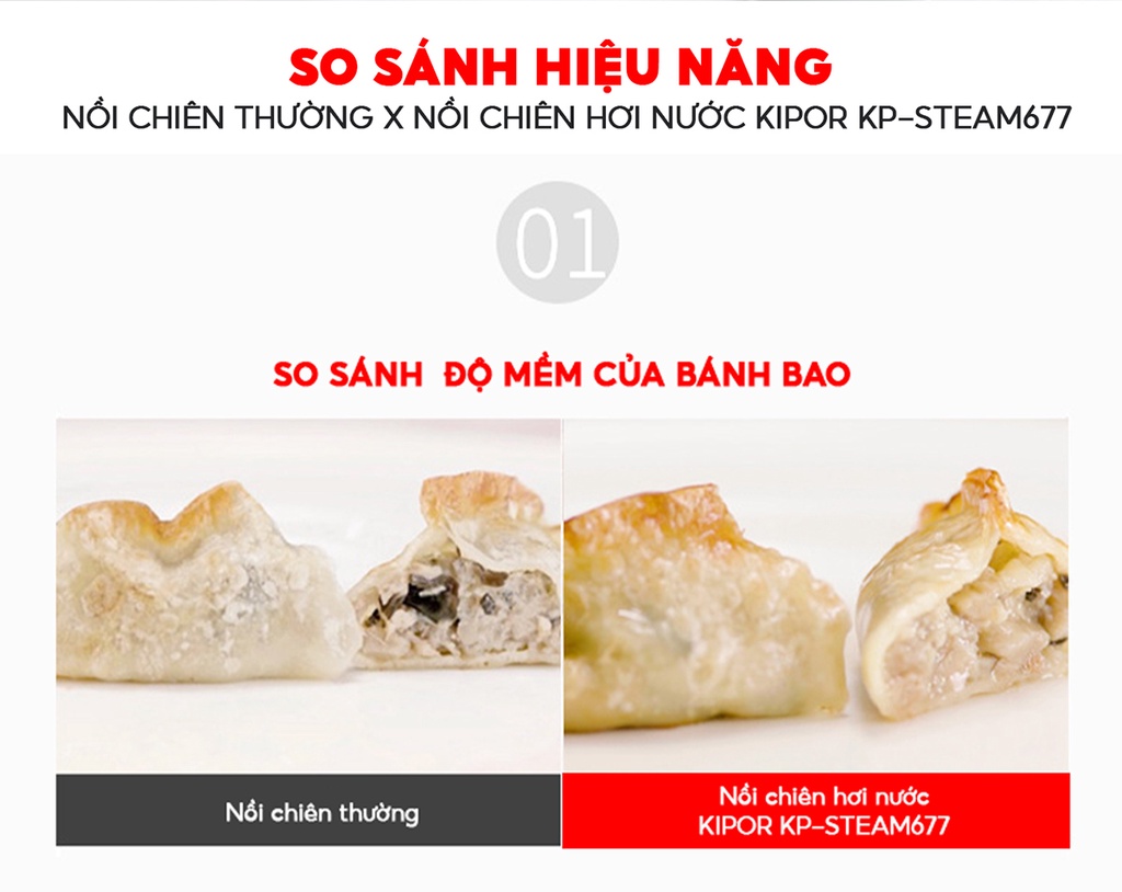 Bảng điều khiển điện tử KIPOR KP-STEAM677