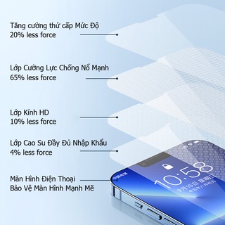 Redmi Note 11 Pro Kính Cường Lực 3 Trong 1 Bảo Vệ Ống Kính Máy Ảnh Cho Xiaomi Redmi Note 11 Pro 5G 11s 10T 10 Prime 10S 5G 4G 9s 9 Pro Max