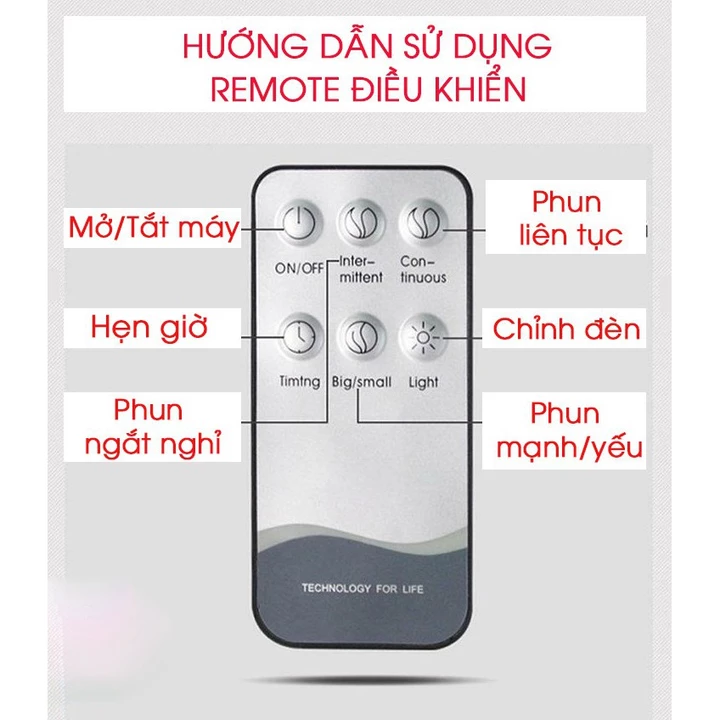 Remote-Control Essential Oil Diffuser