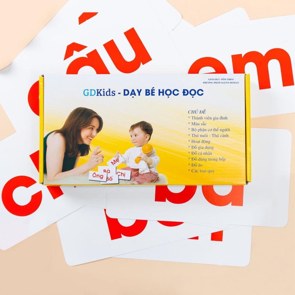 Ảnh Flashcard - Dạy Trẻ Học Đọc Glenn Doman - Bộ 100 thẻ học thông minh phát triển ngôn ngữ cho trẻ từ 0-6 tuổi 1