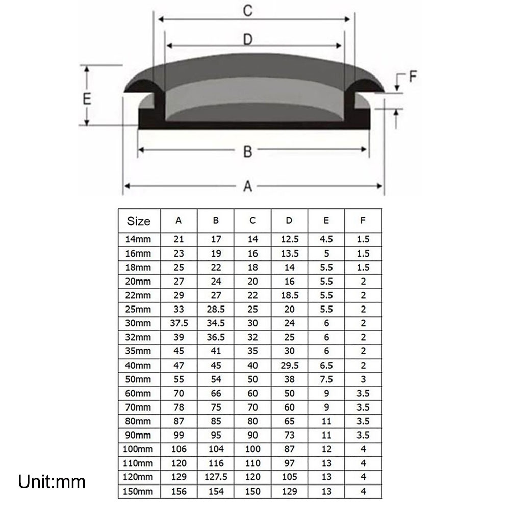 Trống Mù Dây Cao Su Grommets Lỗ Cắm Dây Điện Gioăng Đen 14mm-60mm Một Mặt
