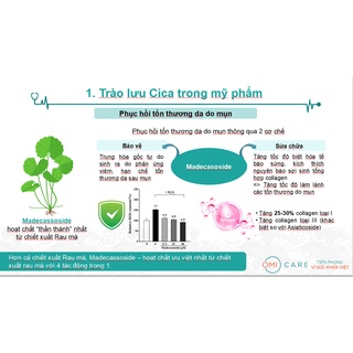 Kem Dưỡng Ẩm, Ngừa Mụn Và Phục Hồi Tổn Thương Do Mụn Cica Method 50g
