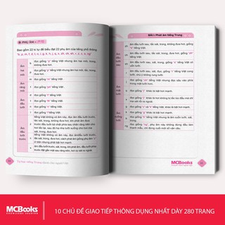 Sách - Tự Học Tiếng Trung Dành Cho Người Việt- Dành Cho Người Mới Bắt Đầu