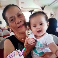 nguyenthiluyen58