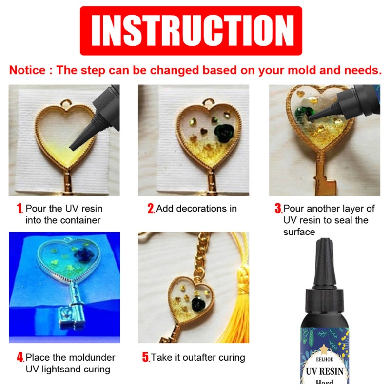 Ppy Nhựa hoạt tính chống nắng trong suốt bằng năng lượng mặt trời cho lớp phủ đúc khuôn nhựa