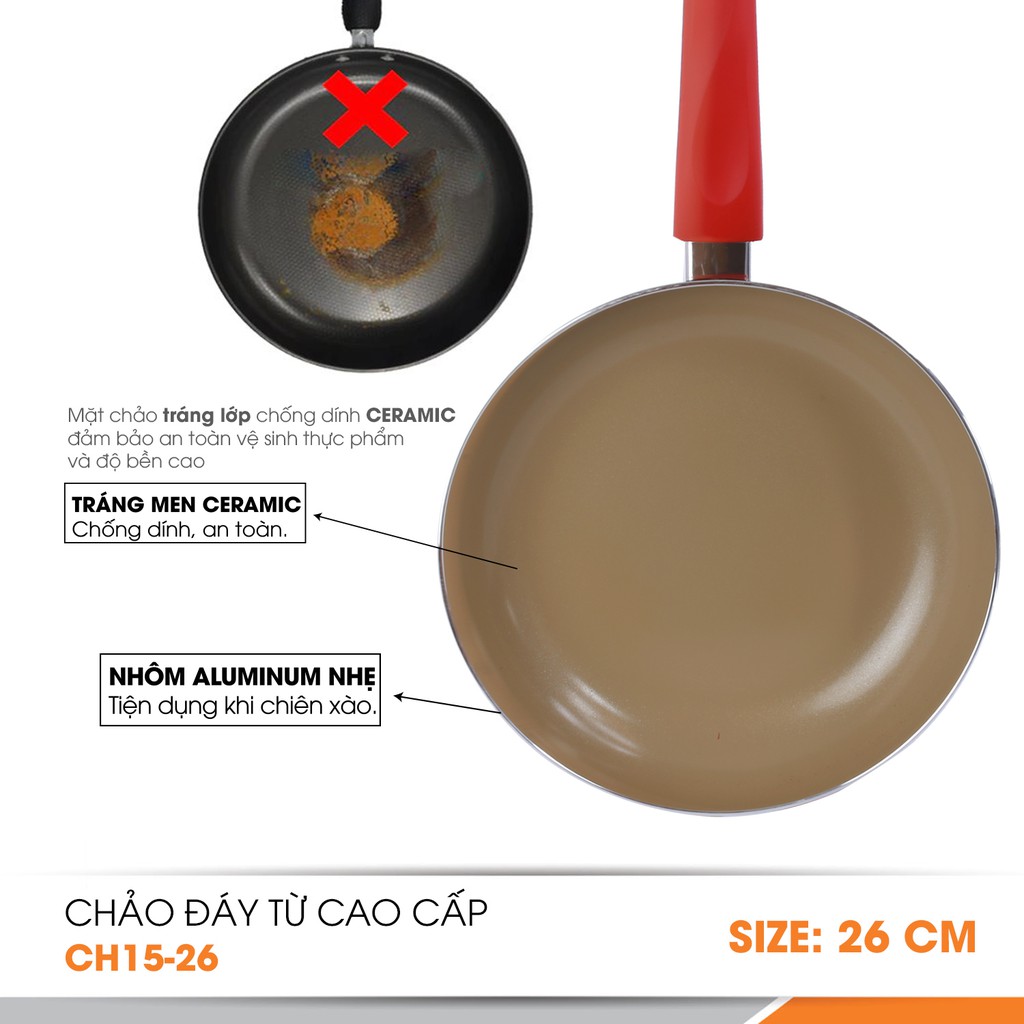 Combo 2 chảo từ chống dính Ceragold COMET 20cm và 24cm, Chảo Chống Dính Đáy Từ Comet Cao Cấp Chảo Từ