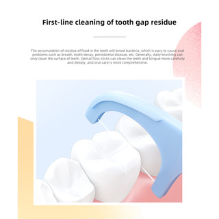 Bộ 6 Hộp Chỉ Nha Khoa Vệ Sinh Răng Miệng Xiaomi