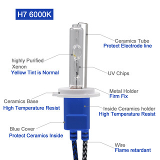 Bóng Đèn Pha Xenon HID H1 H3 H7 H8 H9 H11 75W / 100W / 150W 6000K 12V 9005 9006 Chuyên Dụng Cho Xe Hơi