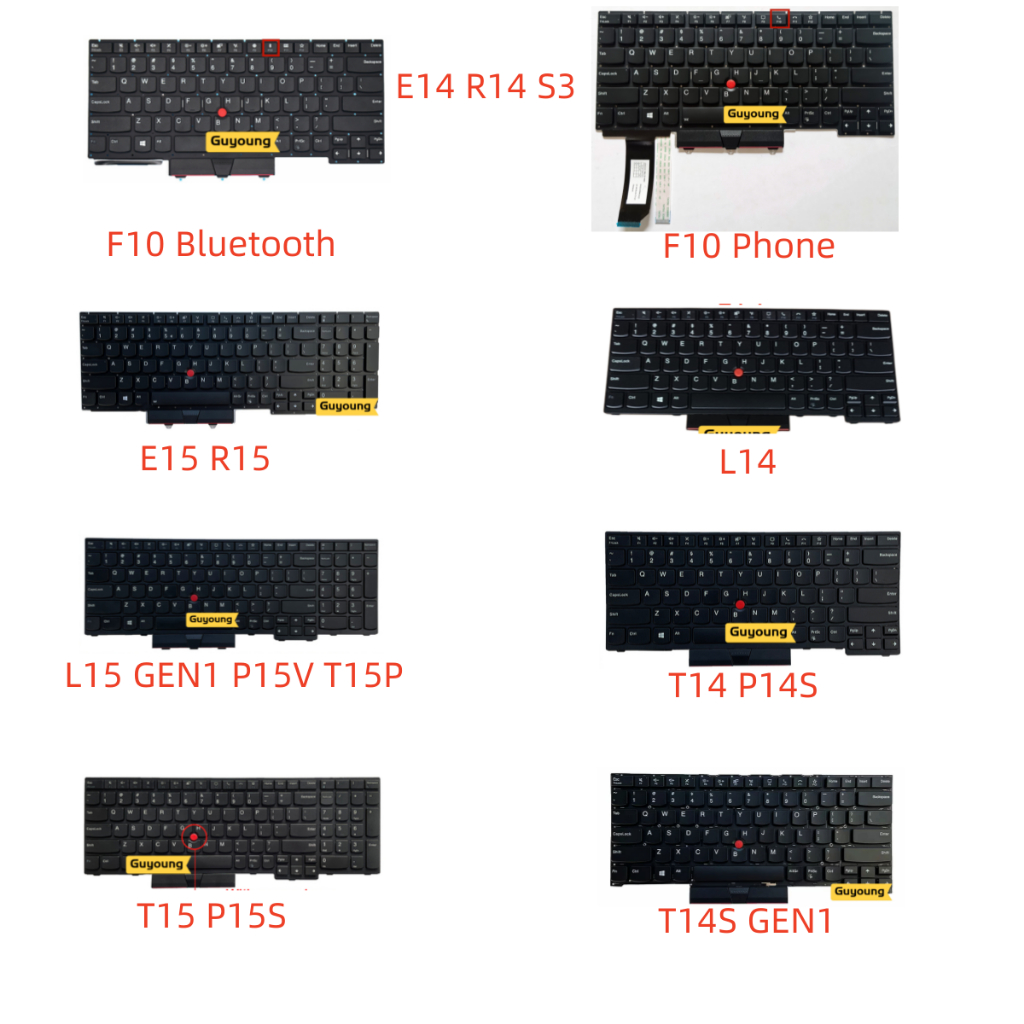 Chargeur 65W USB-C Pour Lenovo ThinkPad - Compatible Nombreux Modèles - Léger Et Sécurisé
