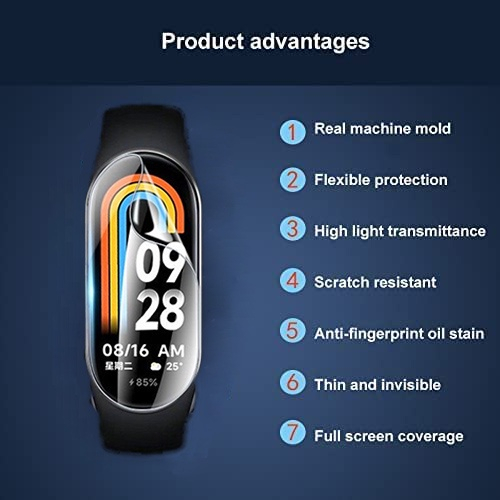 Miếng Dán Hydrogel Bằng TPU Mềm Bảo Vệ Màn Hình Đồng Hồ Thông Minh Xiaomi Mi Band 8 / 7 / 6 / 5 / 4 Mi Band 8 99D HD