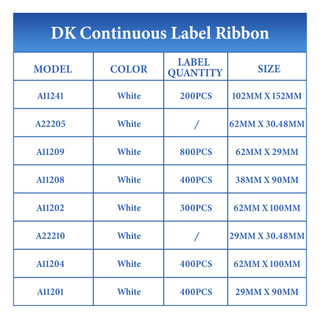 Cuộn Băng Keo Tản Nhiệt DK-22205 62mm Cho QL700 | QL800 | QL820NWB