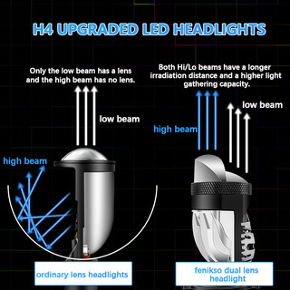 Đèn Pha LED 60W H4 12000LM 6000K Chuyên Dụng Cho Xe Mô Tô