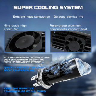 Bóng Đèn LED 100W H4 20000LM 6000K Ánh Sáng Trắng / Tím Dành Cho Ô Tô / Mô Tô