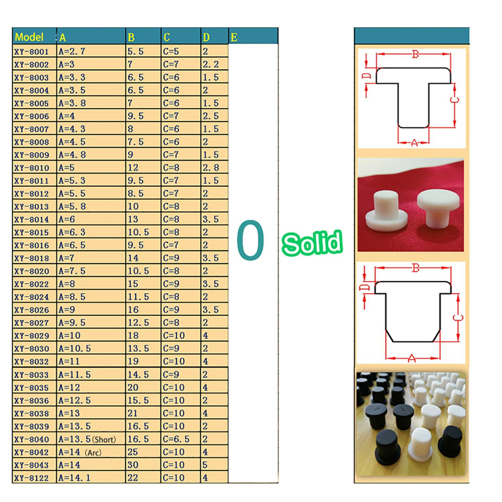 10 Chiếc 2.7mm-14mm Trắng Silicon Cao Su Lỗ Cắm Chắc Chắn Loại T Nhiệt Độ Cao Niêm Phong Chặn Chống Bụi Cắm