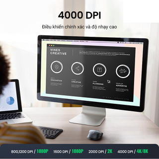Chuột UGREEN không dây Bluetooth 5.0+2.4G 4000DPI| đa chế độ,  nút im lặng, Mouse 90855 Đen