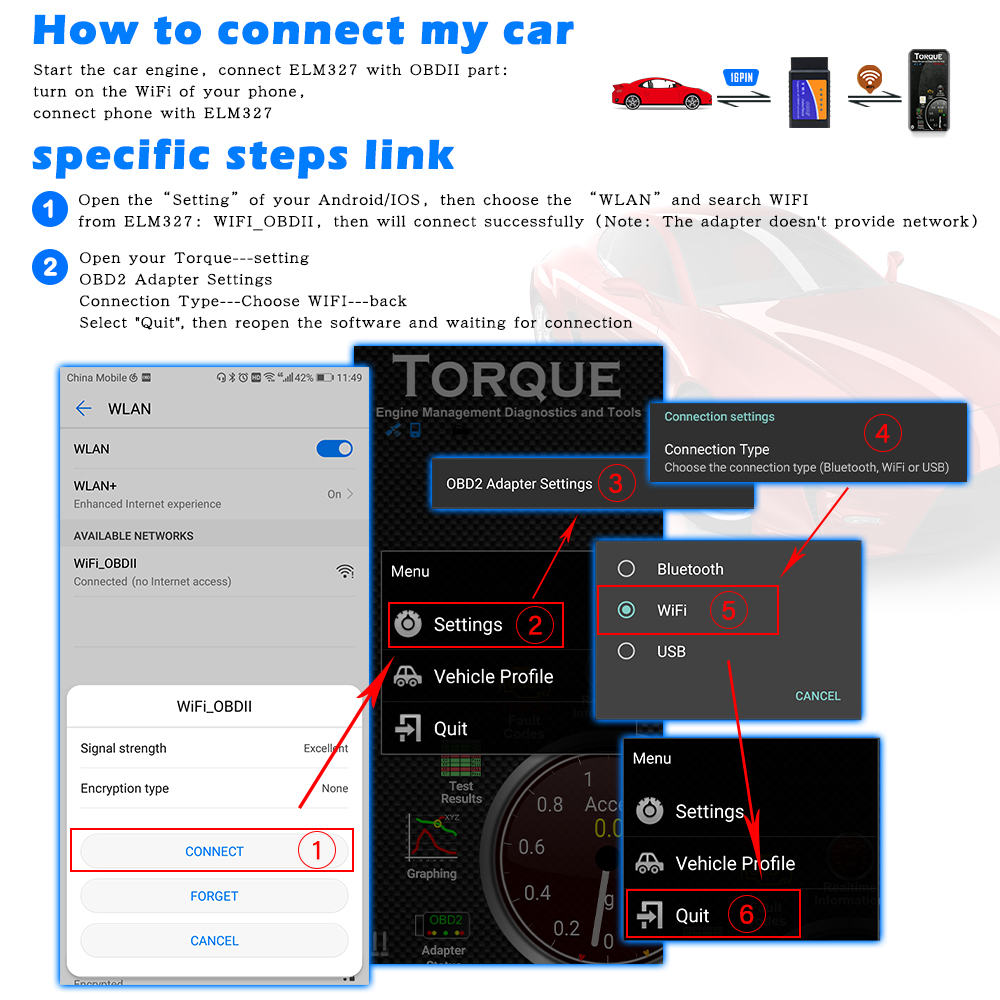 ELM327 V1.5 OBD2 OBDII CAN BUS WIFI cho Android & IOS ELM 327 V 1 5 OBD 2 WI-FI Công cụ chẩn đoán ô tô Máy quét tự động Đầu đọc mã