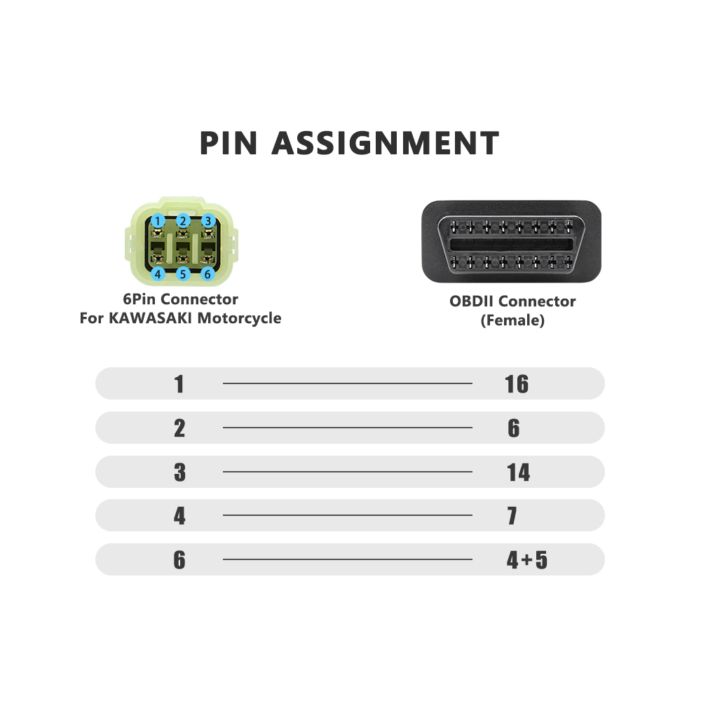 Dành Cho Xe Máy Kawasaki 6PIN Đến 16PIN OBD2 Cáp Chuyển Đổi Xe Máy OBD2 Chẩn Đoán Quét Công Cụ Adapter Cáp Dây Moto OBD 2 Nối Dài Cáp Kết Nối Sử Dụng Cho ELM327 V1.5