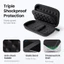 Hộp đựng ổ cứng UGREEN cho ổ cứng gắn ngoài 2,5 inch Hộp đựng ổ cứng SSD di động cho hộp đựng ngân hàng điện Túi du lịch