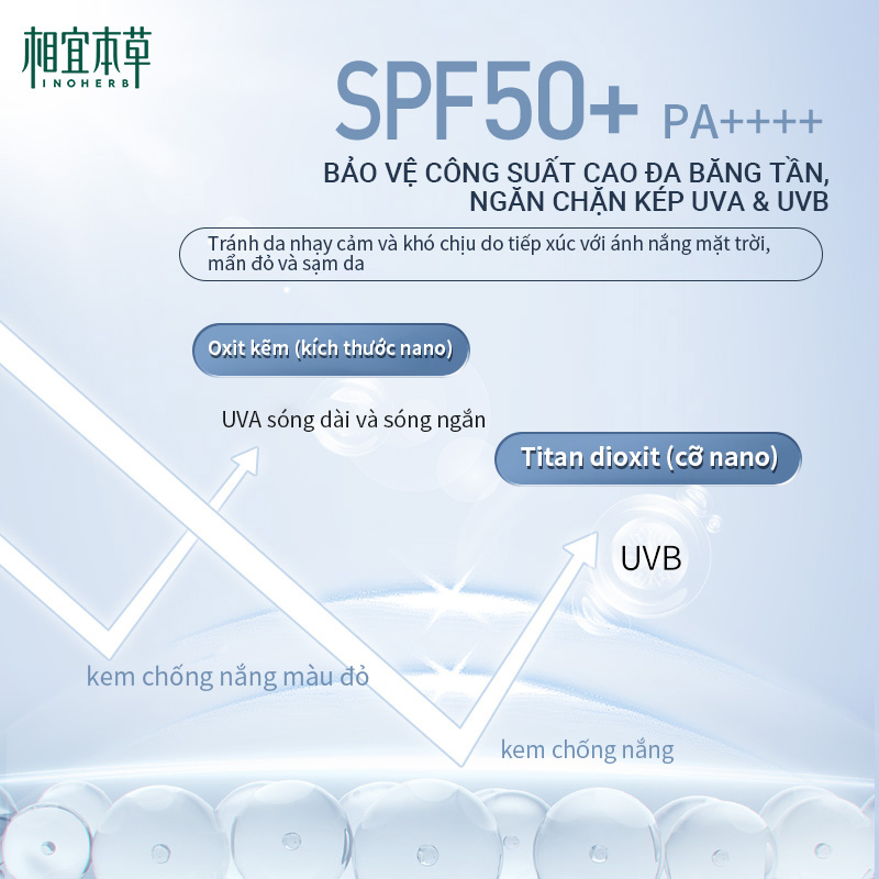 Ảnh Kem chống nắng INOHERB Gentian 58g SPF50+ PA++++ 2