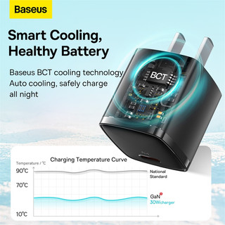 Cốc Sạc Baseus Mini Usb C Qc3.0 Pd 30w Sạc Nhanh Cho Điện Thoại