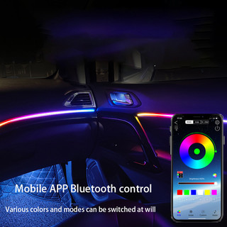 Dải Đèn LED RGB 64 Màu Sắc Ẩn Bằng Acrylic Thông Dụng Trang Trí Nội Thất Xe Hơi